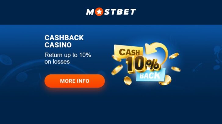 APK et application Mostbet